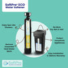 Image of Water Softener SoftPro ECO™ Well Water Softener (Top Seller & Lifetime Warranty)