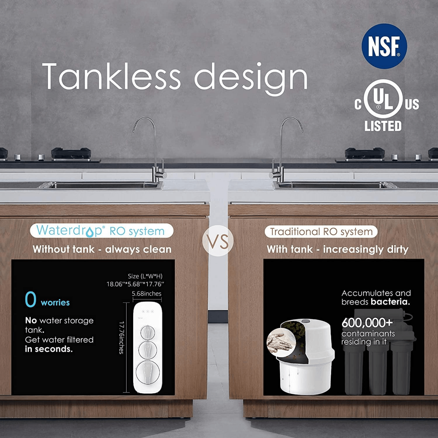 Waterdrop Reverse Osmosis Water Filtration System - G3 RO Tankless Series - WD-G3-W