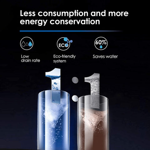 Waterdrop Reverse Osmosis Tankless Water Filter - G2 RO Undersink Series - WD-G2-B