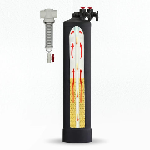 SoftPro® Whole House Chlorine+ Filter - Chlorine, Chloramine, and Pesticide Removal Filter