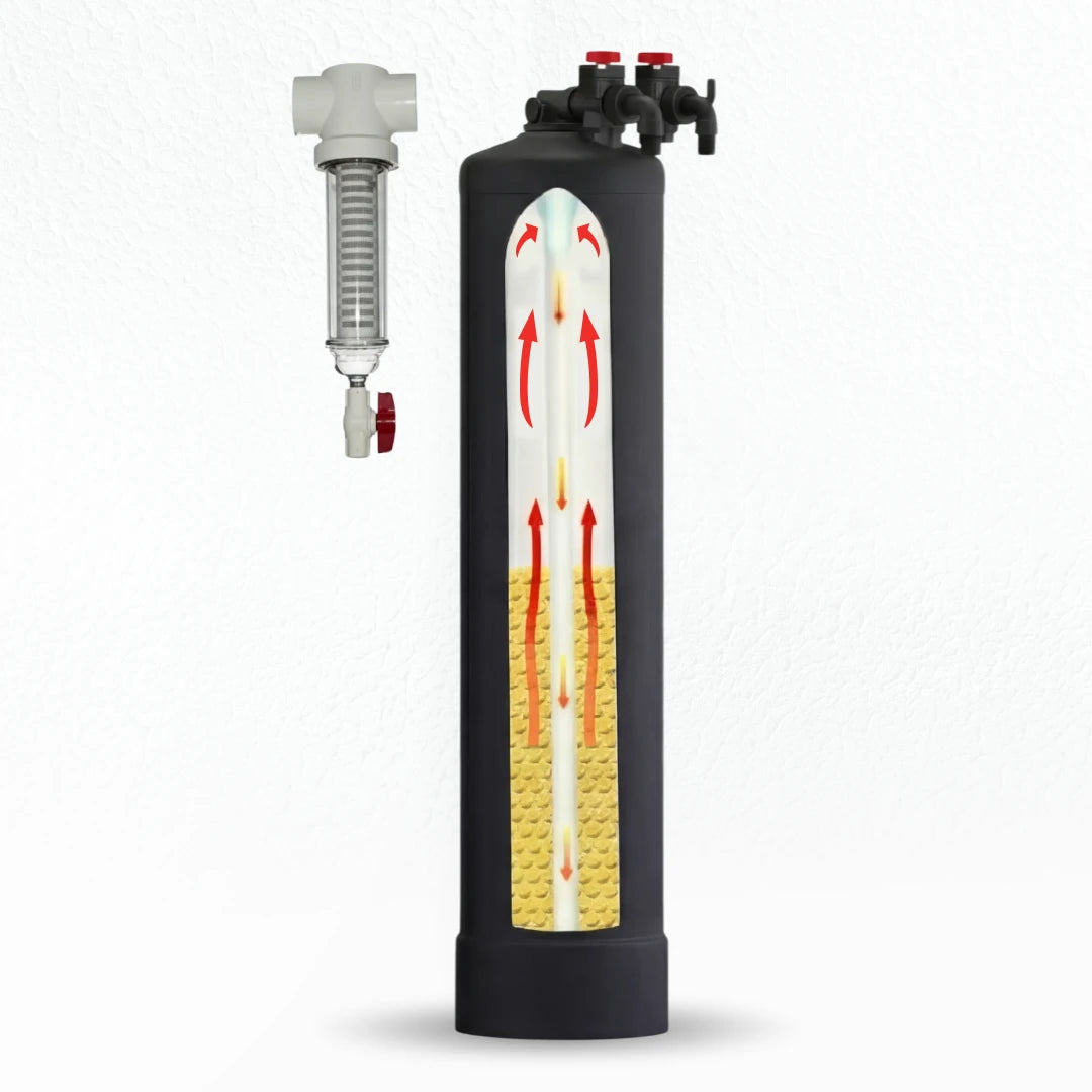 SoftPro Whole House Chlorine+ & Fluoride Filter (Catalytic + Bone Char Carbon Filter)