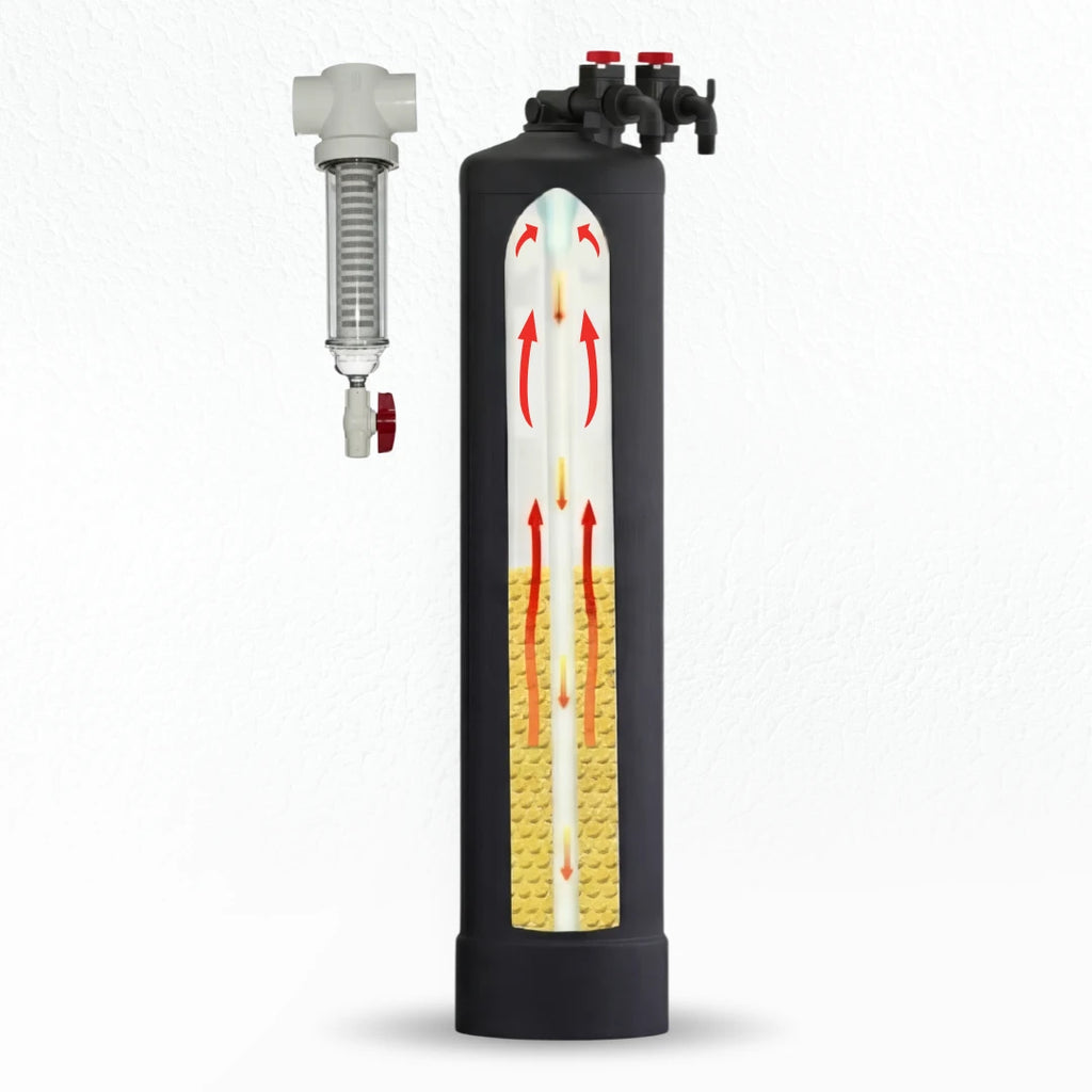 garden hose filter removes chlorine chloramines vocs & pesticides herbicides Best Fluoride Water Filter