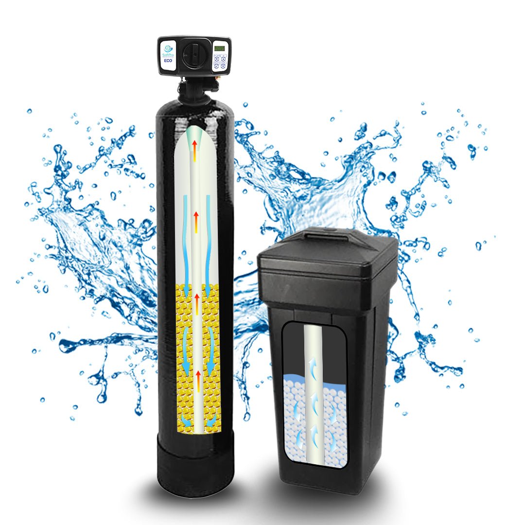 SoftPro ECO™ Water Softener for City Water (upgraded Fleck 5600SXT) - Quality Water Treatment