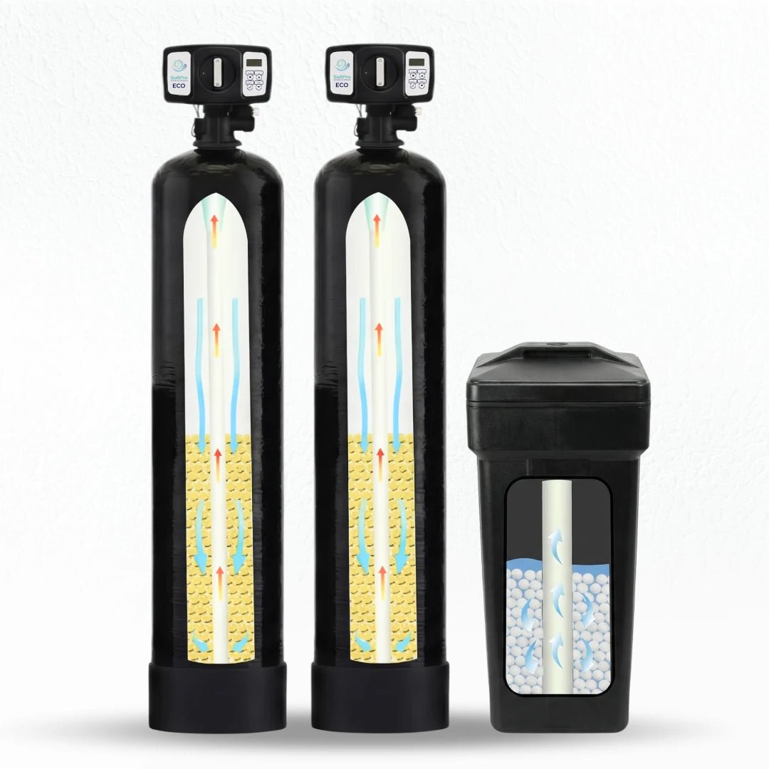 SoftPro ECO™ Well Water Softener (Top Seller & Lifetime Warranty) - Quality Water Treatment