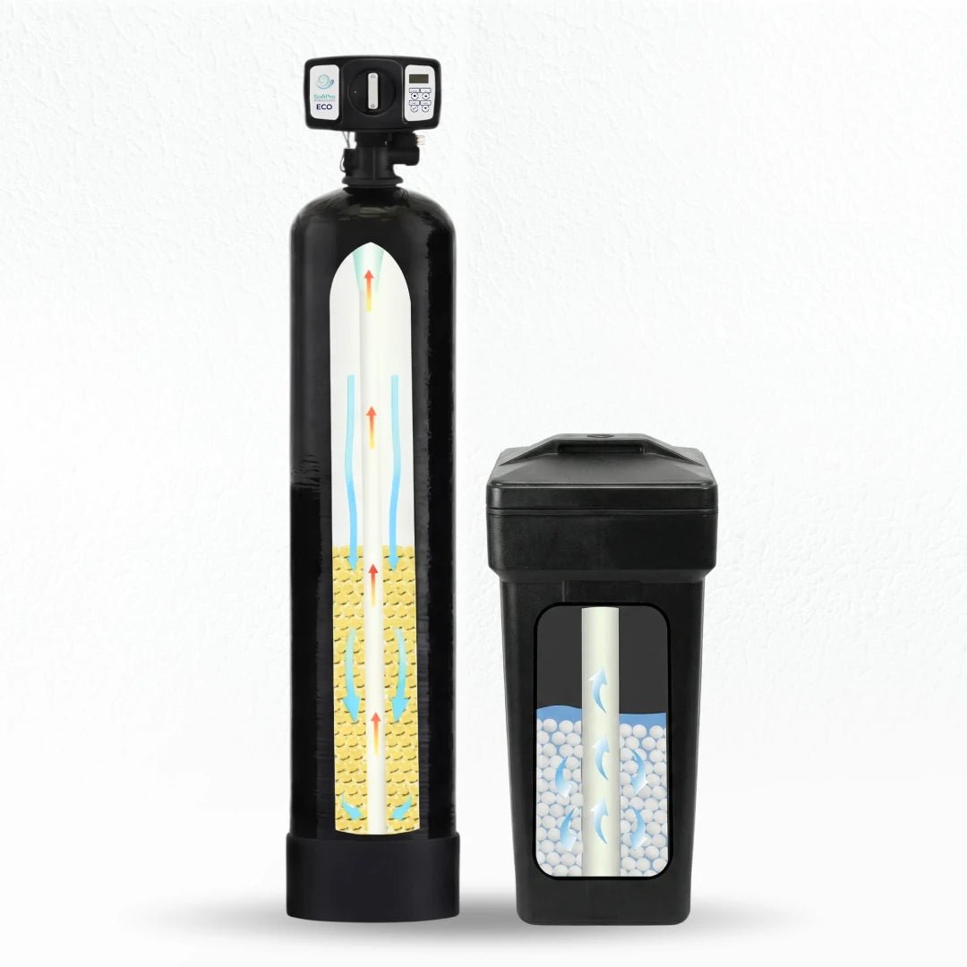 SoftPro ECO™ Well Water Softener (Top Seller & Lifetime Warranty) - Quality Water Treatment