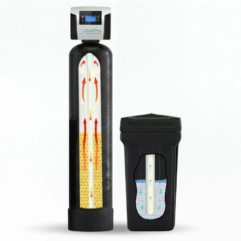 Quality Water Treatment Highlights How Homeowners Can Match a Water Softener System to Their Water Profile