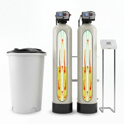 SoftPro® Pro Series Commercial Water Softener - Quality Water Treatment