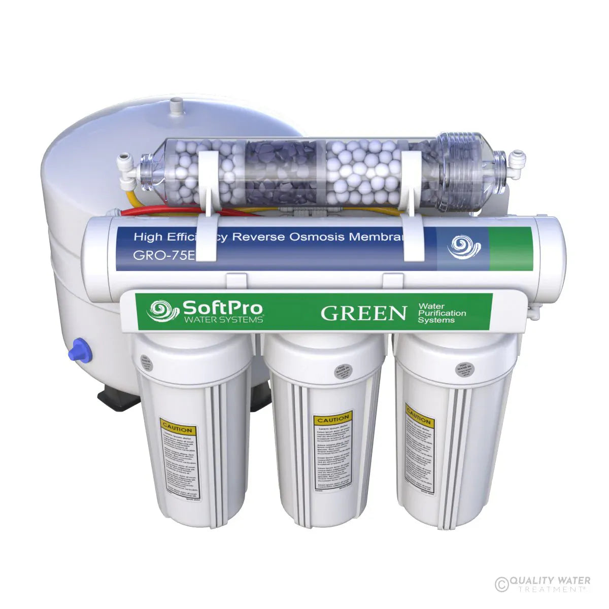 Get The Best RO System For You