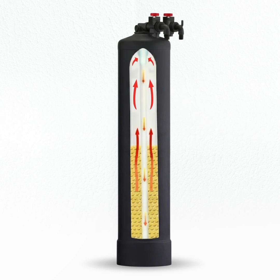 SoftPro Whole House Chlorine+ & Fluoride Filter (Catalytic + Bone Char Carbon Filter) - Quality Water Treatment