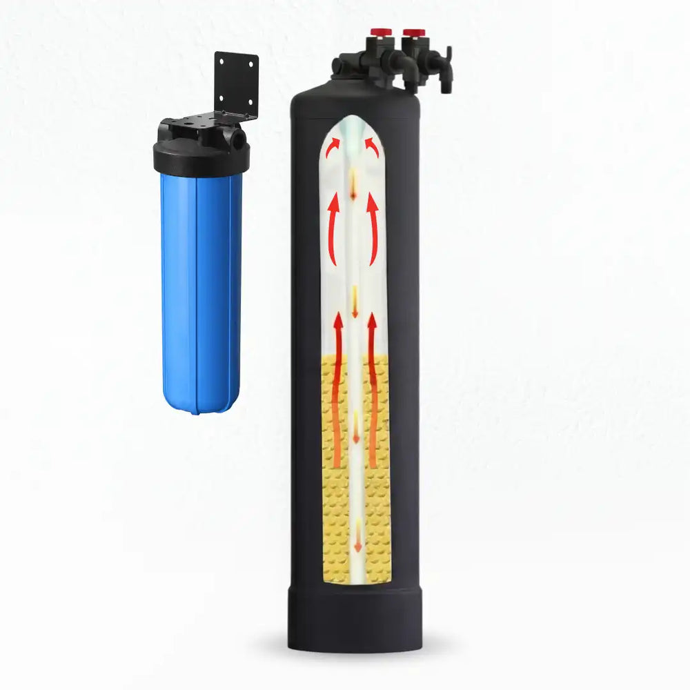 Carbon / PFAS Filter SoftPro® Whole House Chlorine+ Filter - Chlorine, Chloramine, and Pesticide Removal Filter