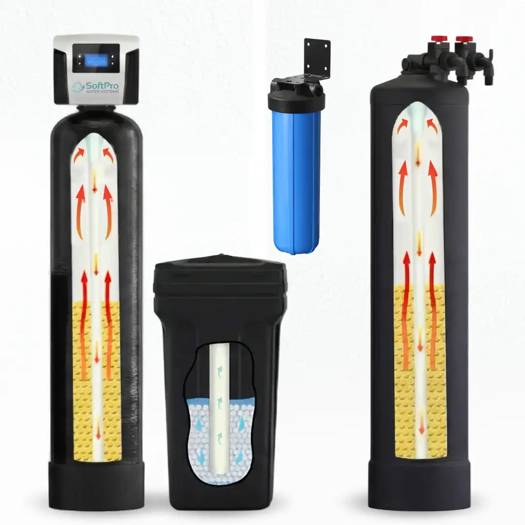 SoftPro Elite HE Water Softener for City Water (Best Seller & Lifetime Warranty)