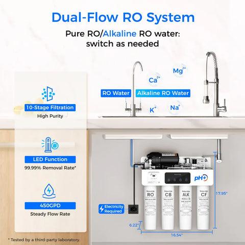 Waterdrop T4-A 450GPD Alkaline Dual Flow Reverse Osmosis System