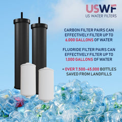 Gravity-Fed Replacement Filter Combo Pack. Black Carbon and Fluoride Elements (Fits Berkey)