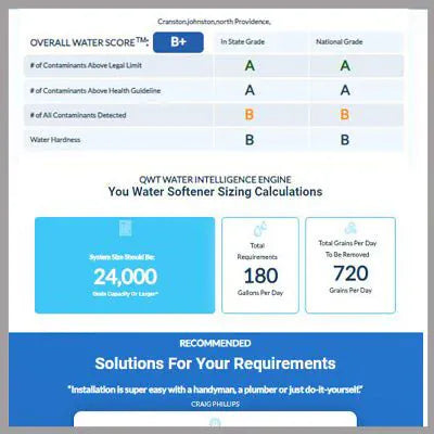 Water Softener System Size Does Matter - Check Your Water & Options