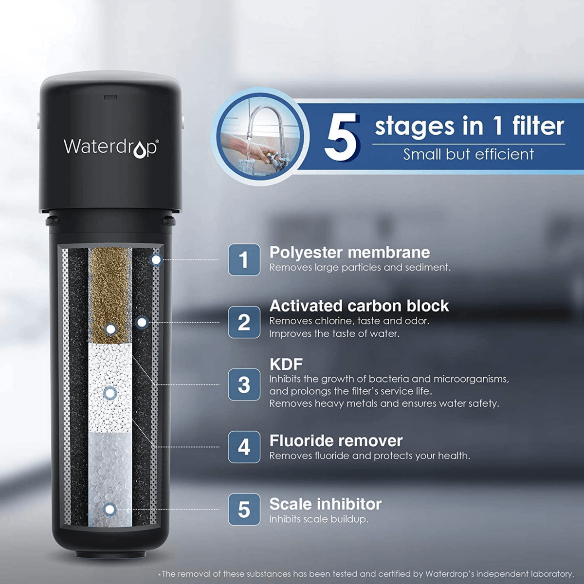Water Filtration System WaterDrop Water Filter | Under Sink Direct Connect Filtration System