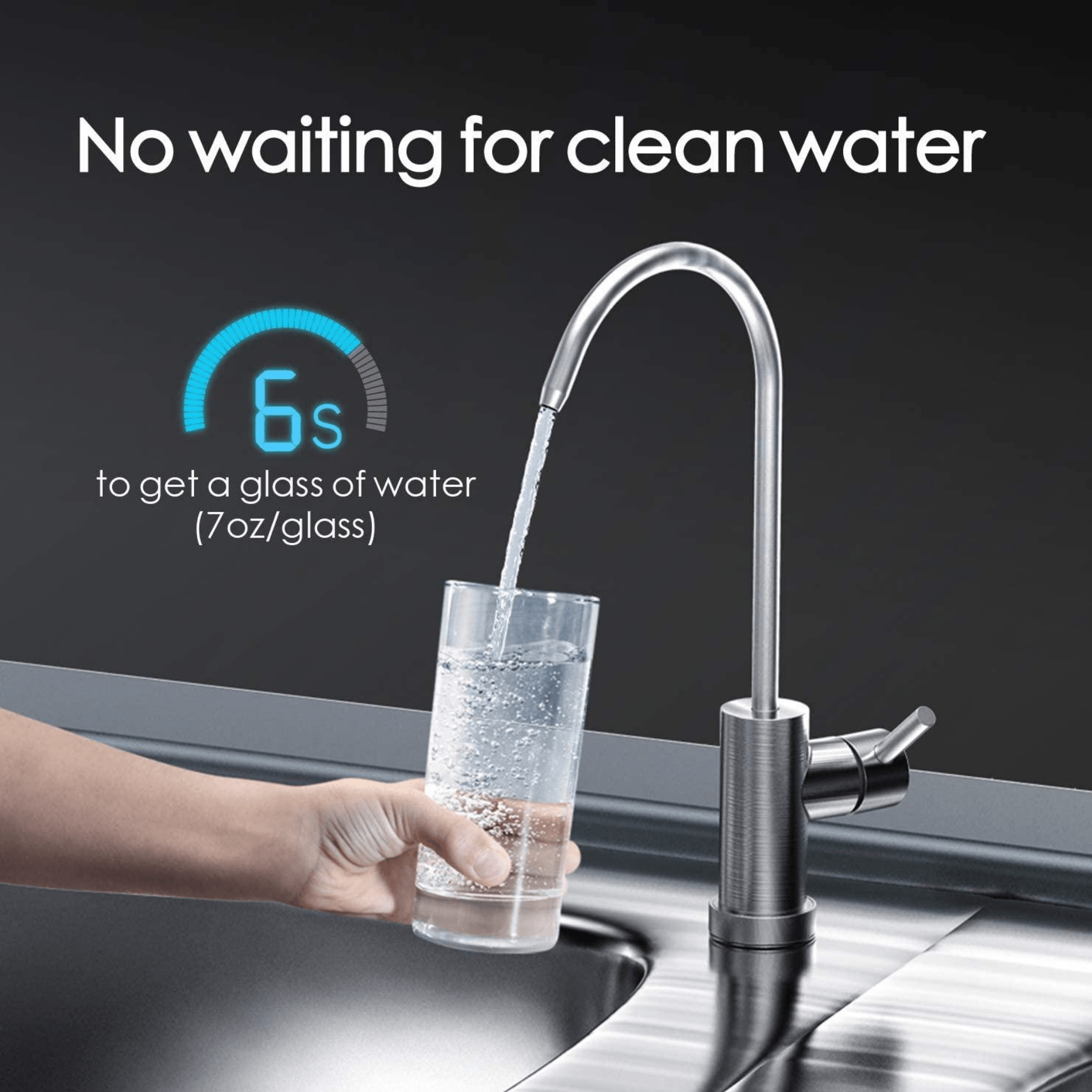 WaterDrop Under Sink Integrated Dual Carbon Filtration System