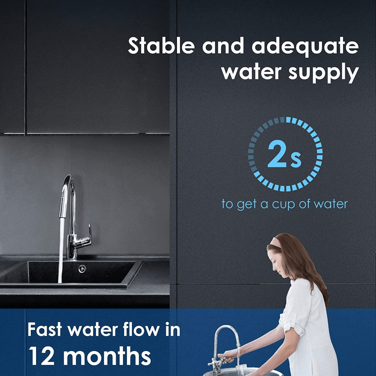 Water Filtration System WaterDrop Water Filter | Under Sink Direct Connect Filtration System