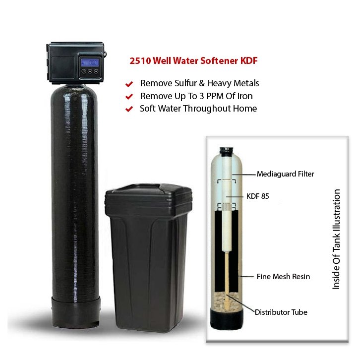 Fleck 2510SXT Water Softener System for Well Water (2510 SXT) - Quality Water Treatment