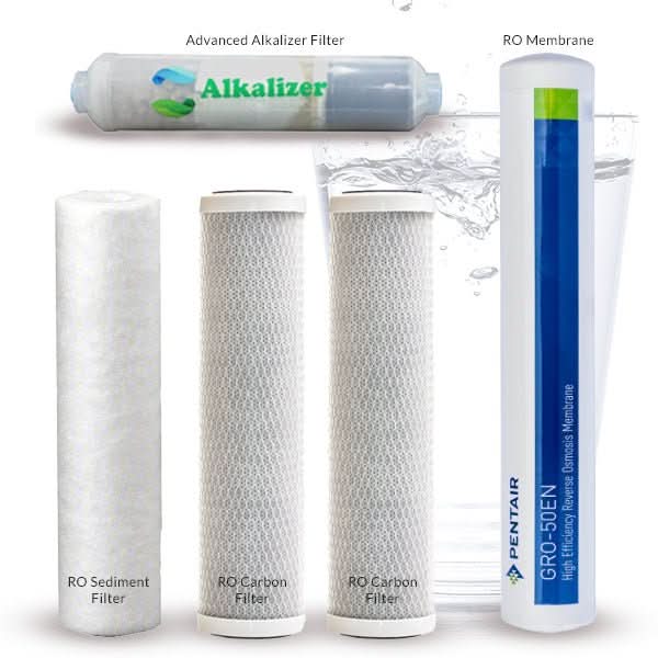 Reverse Osmosis (RO) Replacement Filters [SoftPro]