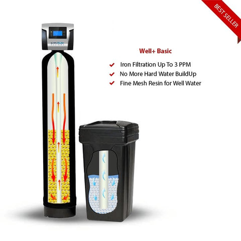 Whole House Water Softener with Fine Mesh Resin
