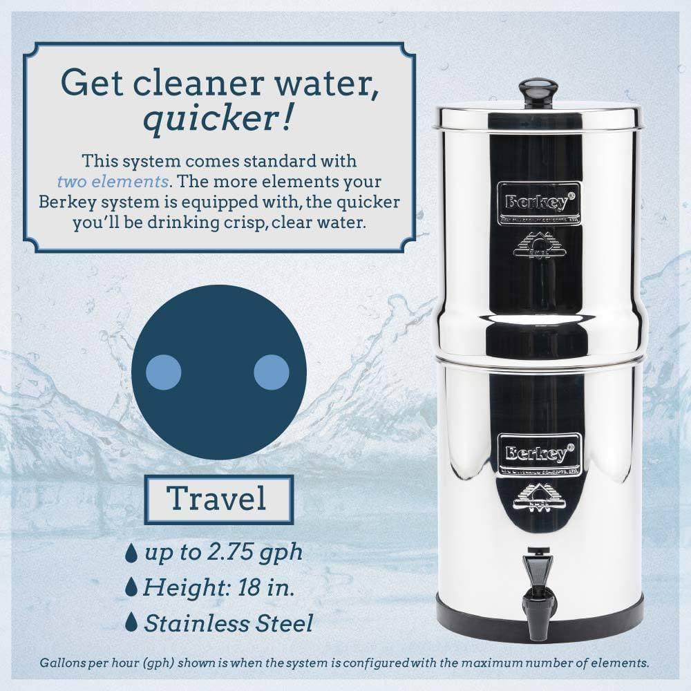 HOW TO PRIME BLACK BERKEY CARTRIDGES ? Water purifier - Zero Waste