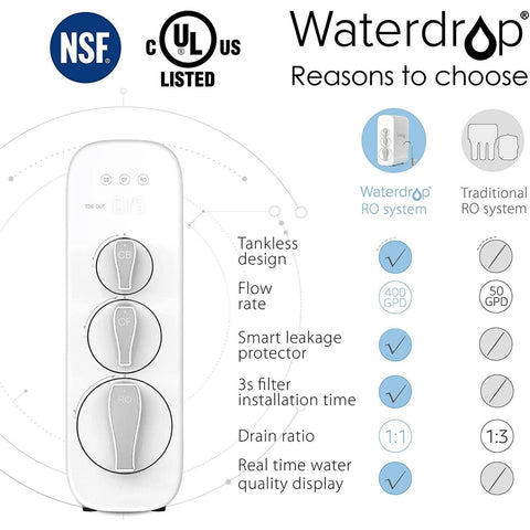 Waterdrop Reverse Osmosis Water Filtration System - G3 RO Tankless Series - WD-G3-W