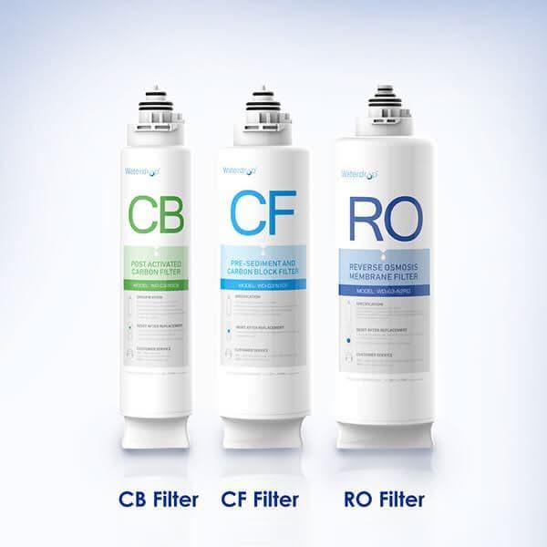 Waterdrop Tankless RO System Replacement Filters G3 Series - WD-GD-W