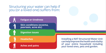Whole House Structured Water Filter Natural Action Technologies